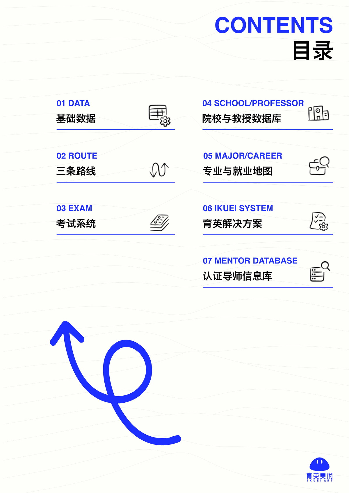 育英美术大学院服务蓝皮书第 3 页