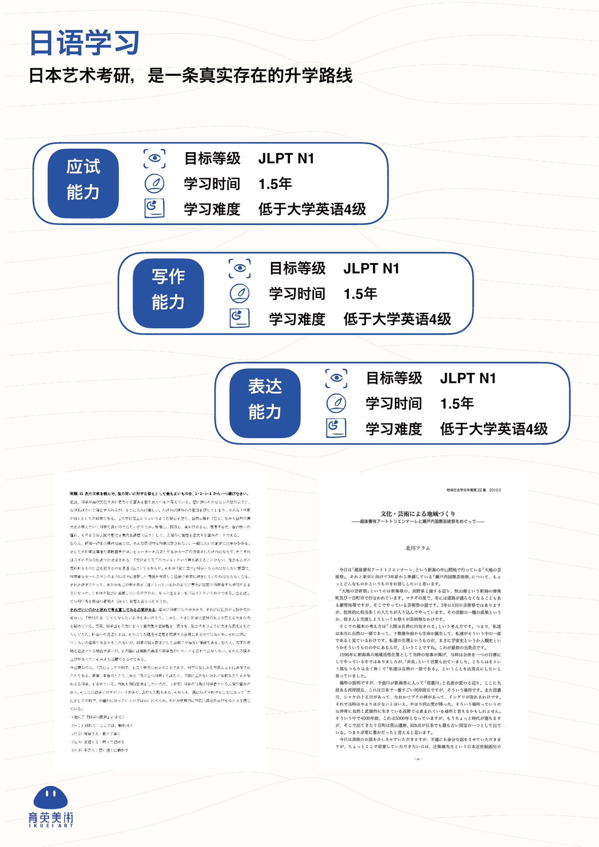 育英美术大学院服务蓝皮书第 15 页