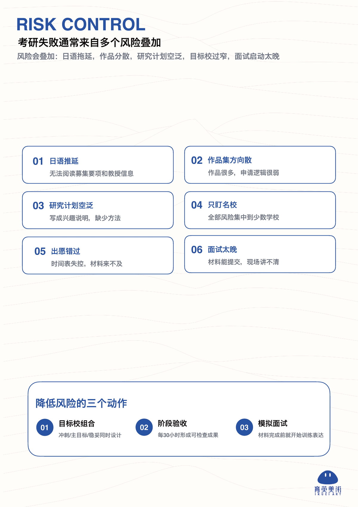 育英美术大学院服务蓝皮书第 16 页