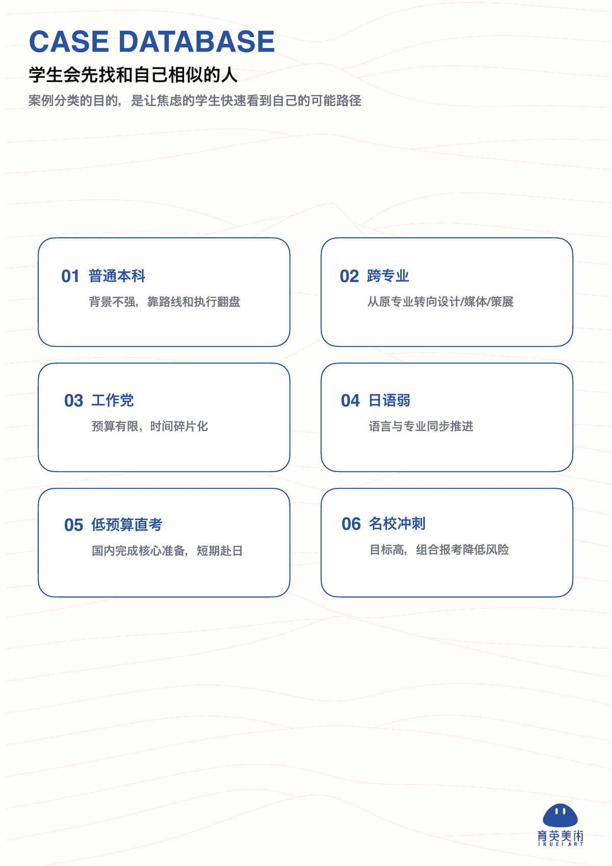 育英美术大学院服务蓝皮书第 31 页