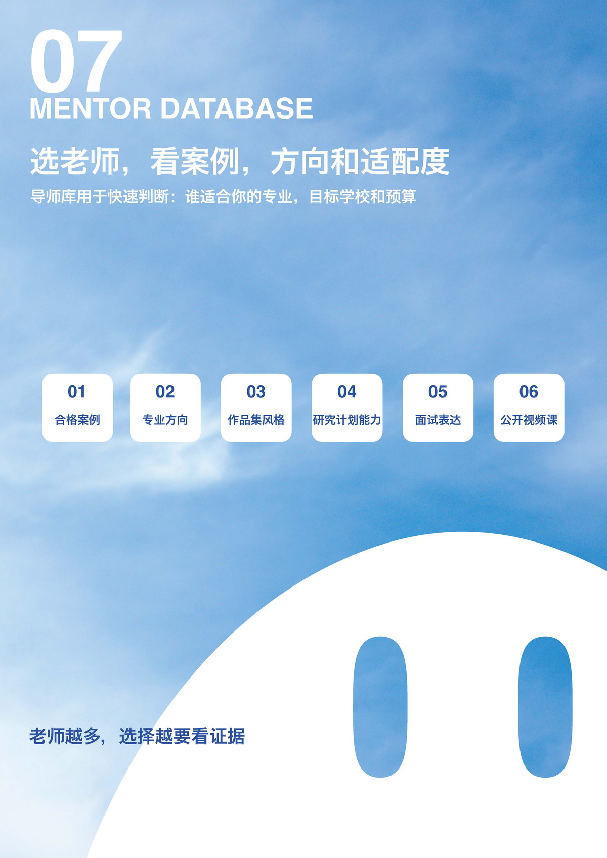 育英美术大学院服务蓝皮书第 34 页