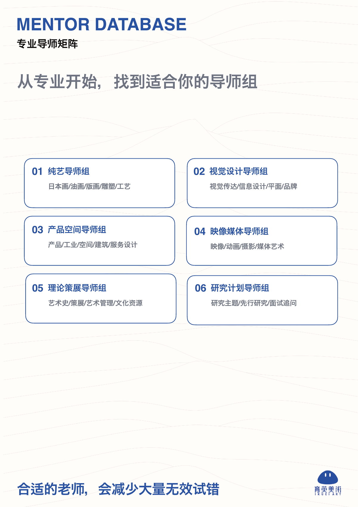 育英美术大学院服务蓝皮书第 36 页