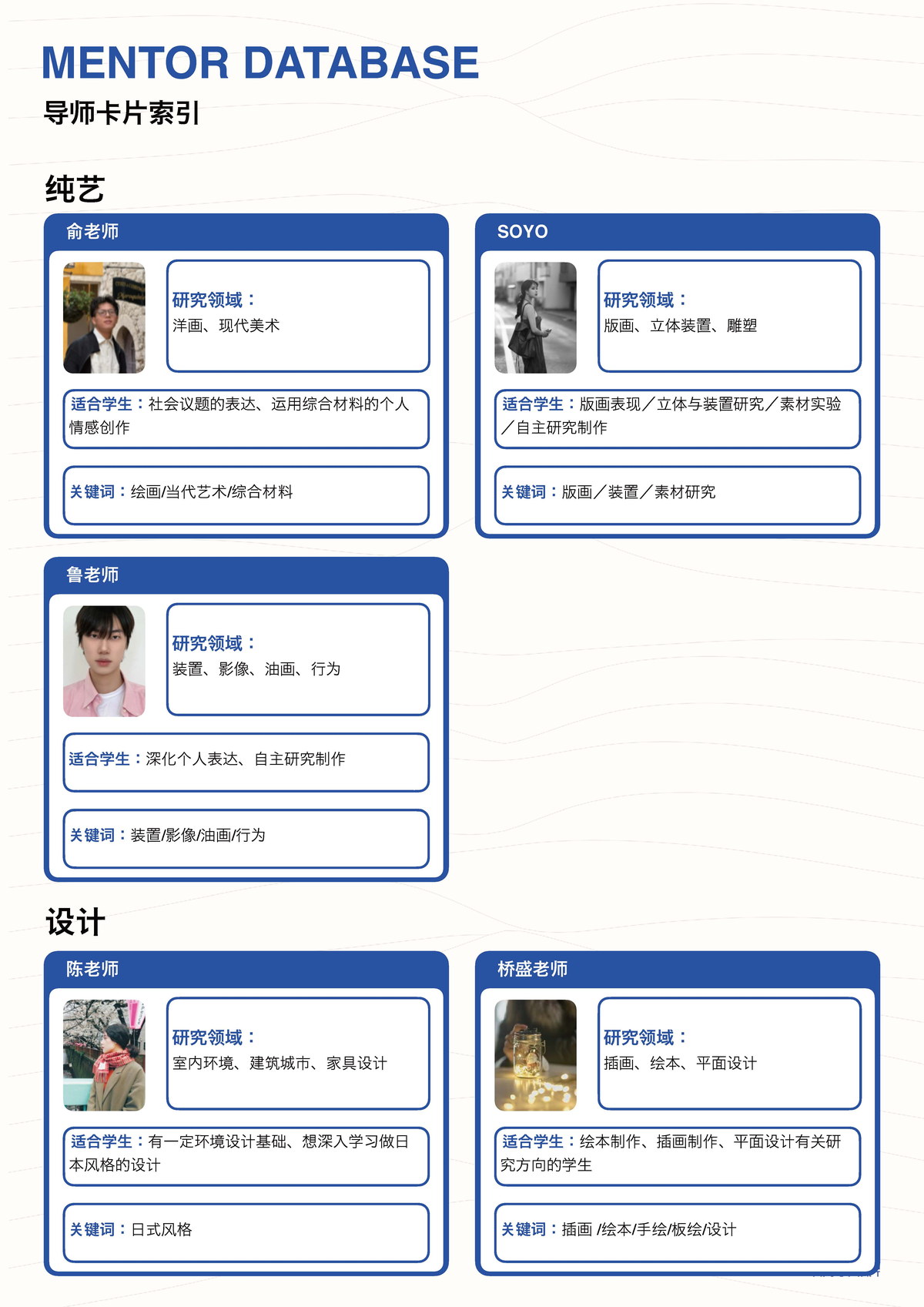 育英美术大学院服务蓝皮书第 37 页