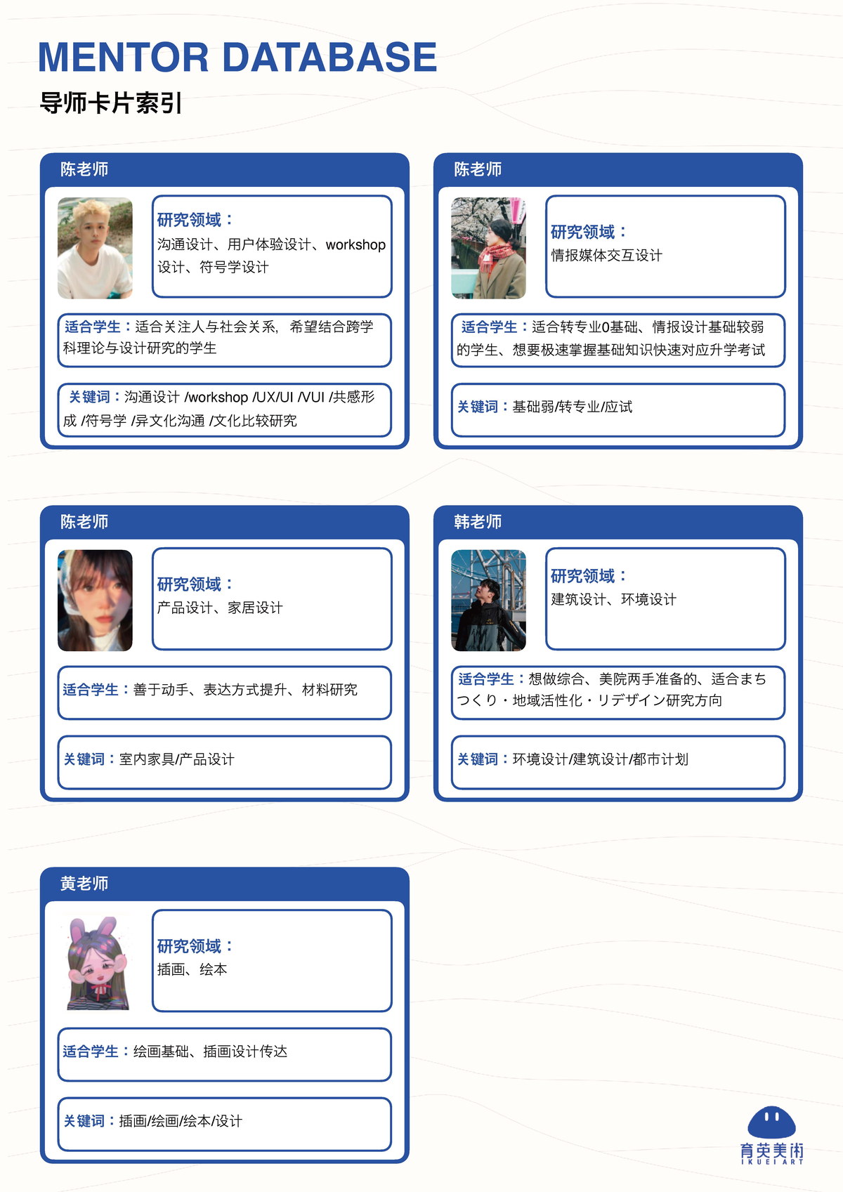 育英美术大学院服务蓝皮书第 38 页