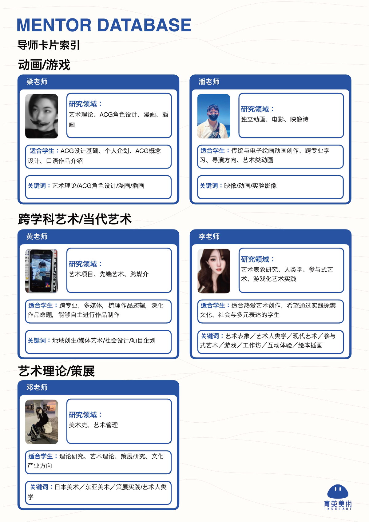 育英美术大学院服务蓝皮书第 39 页
