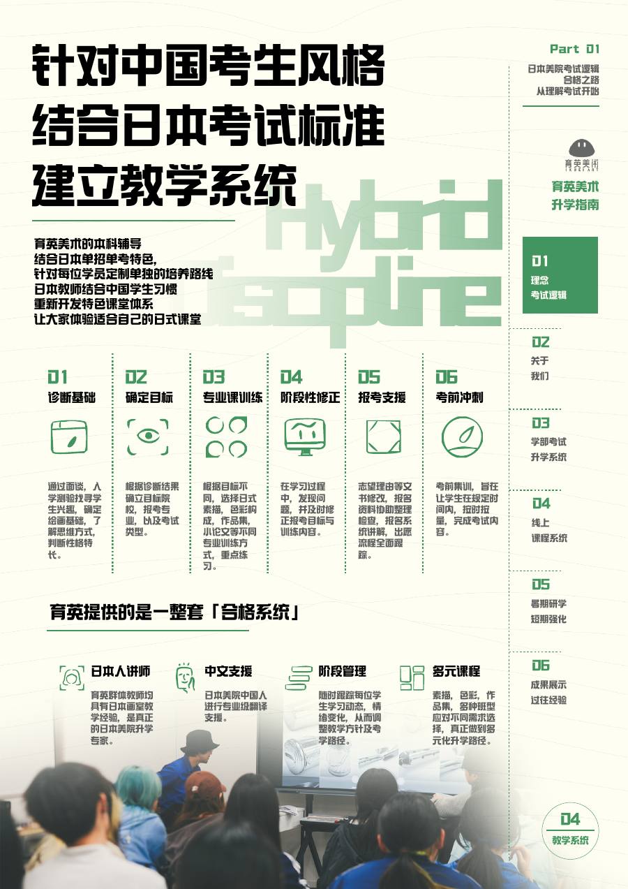 育英美术 2027 学部线下课程宣传册第 5 页