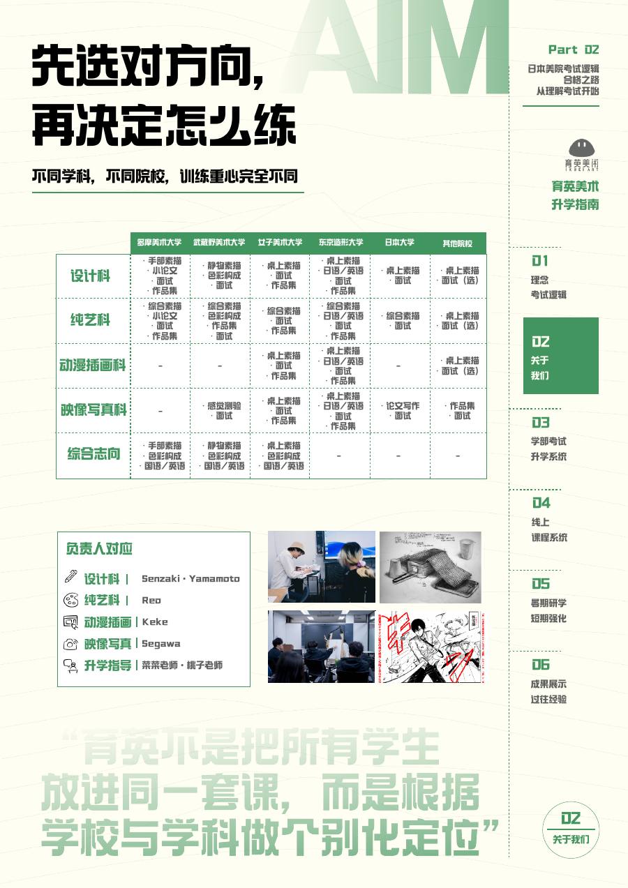 育英美术 2027 学部线下课程宣传册第 15 页