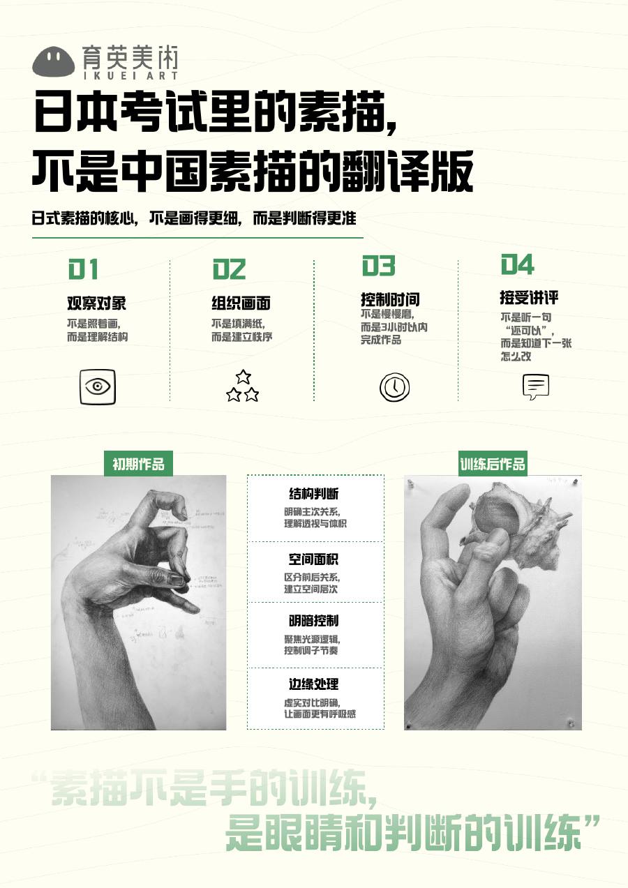育英美术 2027 学部线下课程宣传册第 20 页