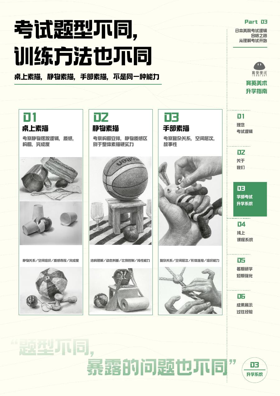育英美术 2027 学部线下课程宣传册第 21 页
