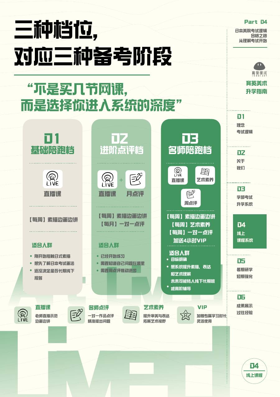 育英美术 2027 学部线下课程宣传册第 29 页