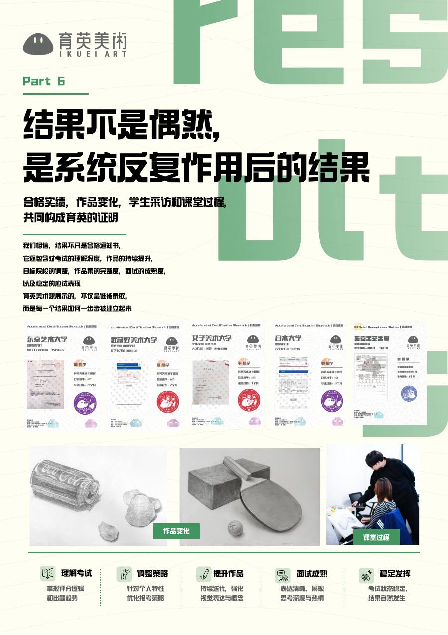 育英美术 2027 学部线下课程宣传册第 38 页