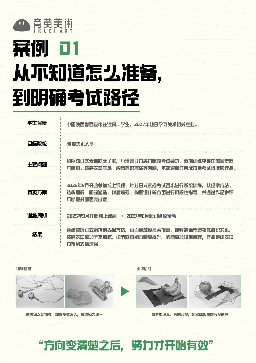 育英美术 2027 学部线下课程宣传册第 40 页
