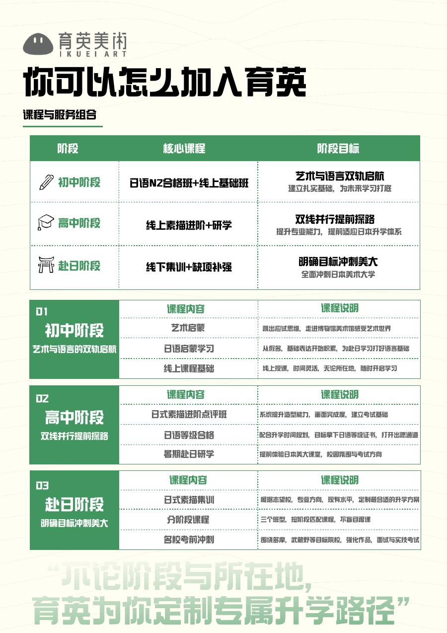 育英美术 2027 学部线下课程宣传册第 44 页