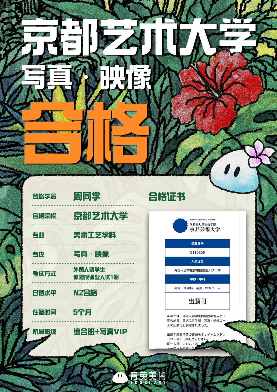 周さん · 京都芸術大学 · 写真・映像 · 出願可 · 段階結果