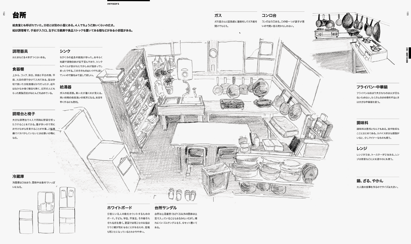 IKUEI information | 武藏野美术大学的视觉传达设计