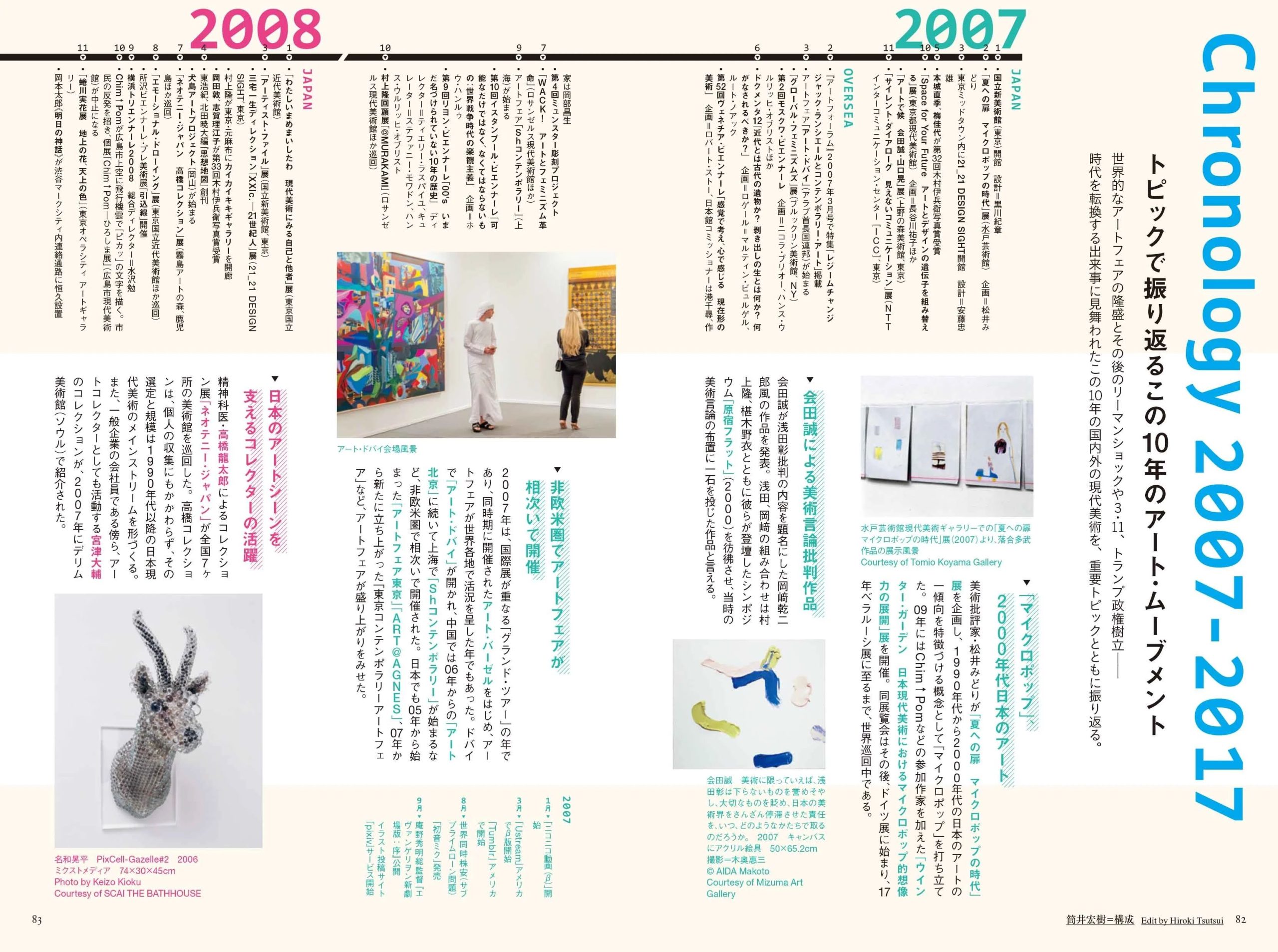 IKUEI 设计 | 提高设计品味的第一步，从这些艺术类杂志开始