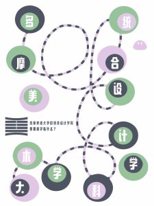 一篇文章解析多摩美术大学统合设计学科